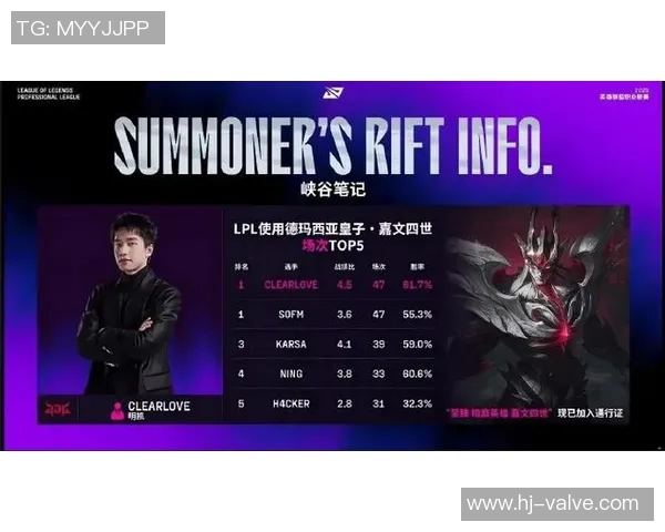 电竞比分王者荣耀比赛经验排行榜揭晓JDG战队荣登第六名引发热议 电竞比分王者荣耀比赛经验排行榜揭晓JDG战队荣登第六名引发热议